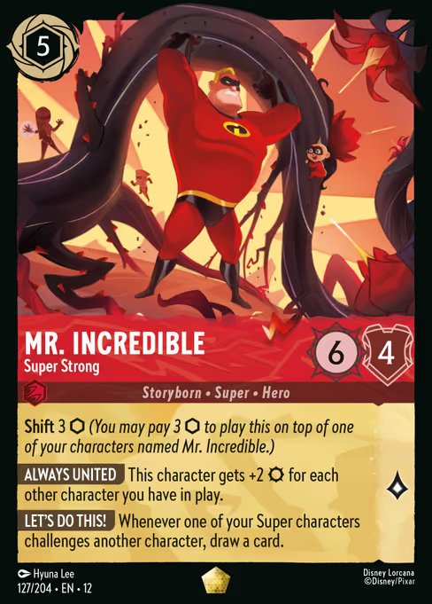 Mr. Incredible - Super Forte